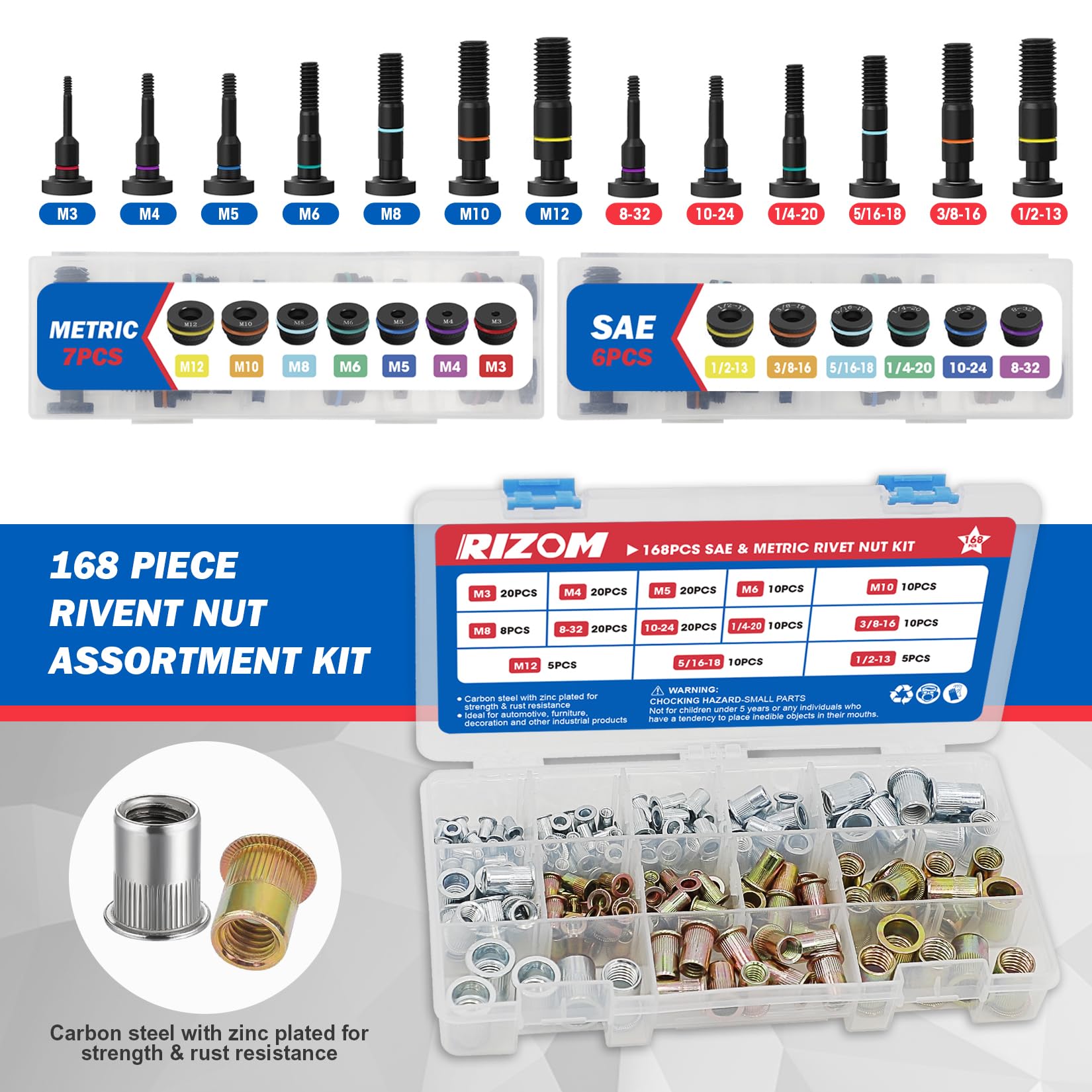 Rizom Rivet Nut Tool 168 rivnuts for versatile joins