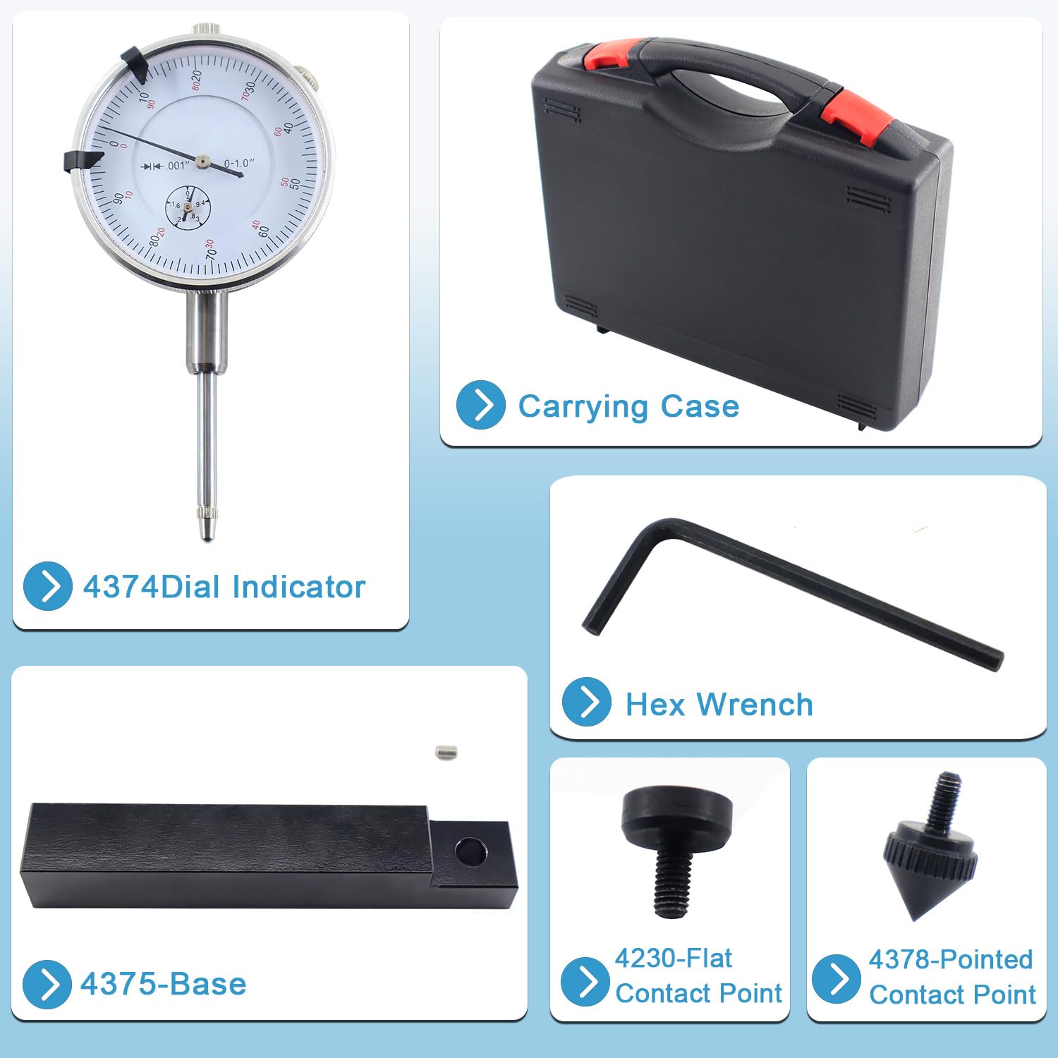 RJSPHH 6434 flat contact point enables accurate counterbore depth checks