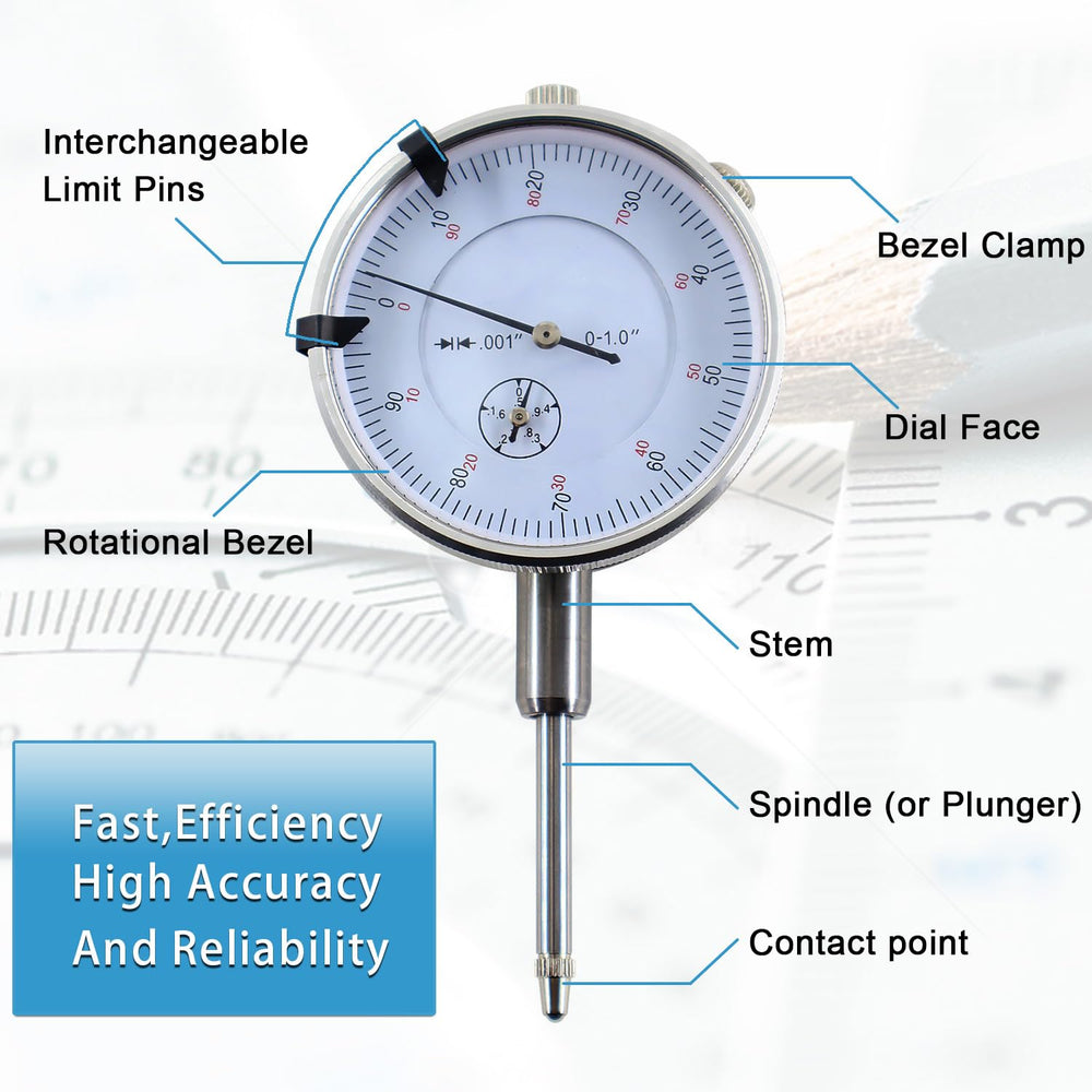 RJSPHH 6434 gauge base shown for stable mounting during measurements