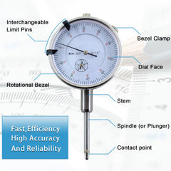 RJSPHH 6434 gauge base shown for stable mounting during measurements