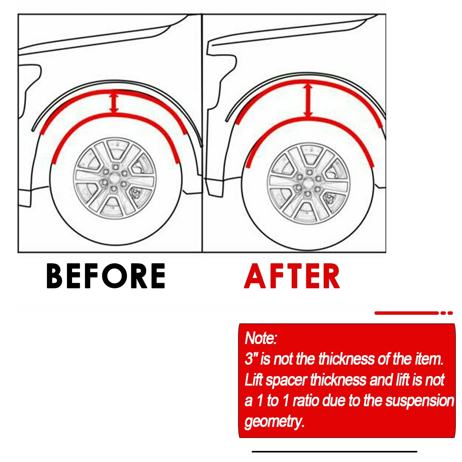 RJSPHH lifted truck demonstrates increased wheel clearance after a 3-inch front lift.