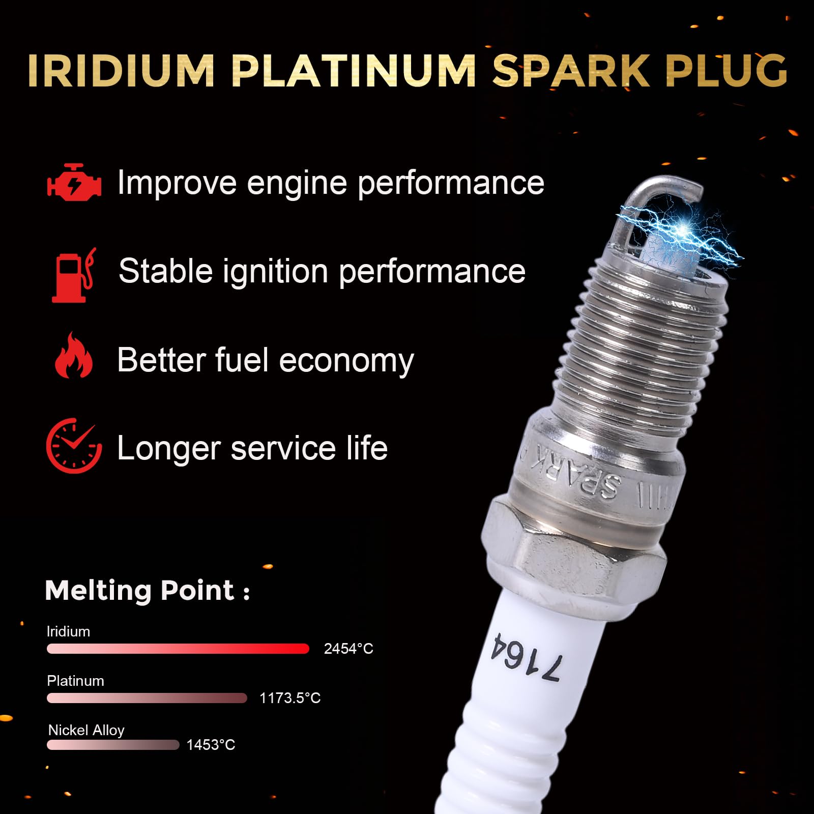 RLP 60,000 km lifespan highlight for long-lasting power.