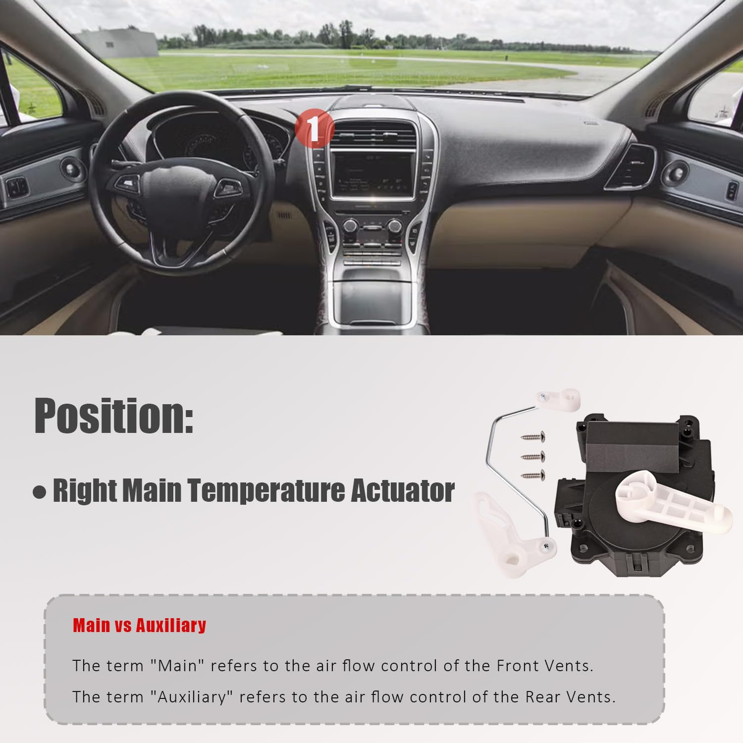 RLP 604-240 dual-zone climate control replacement actuator for Ford Edge and Lincoln MKX.