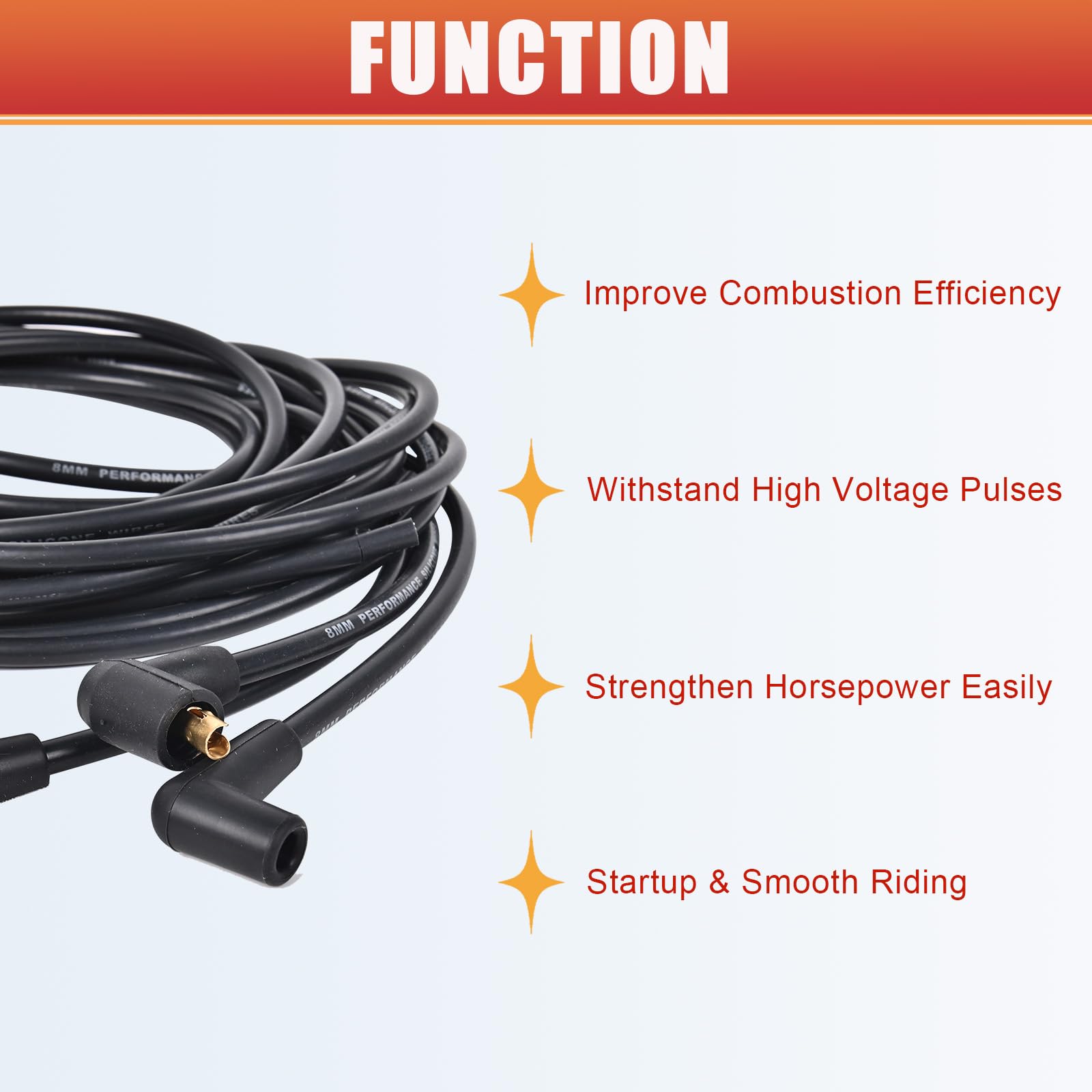 RLP HEI fiberglass braided wires offer durability and pull strength