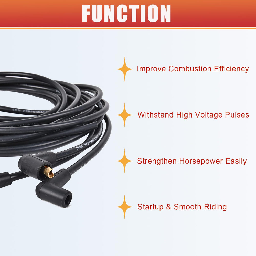 RLP HEI fiberglass braided wires offer durability and pull strength