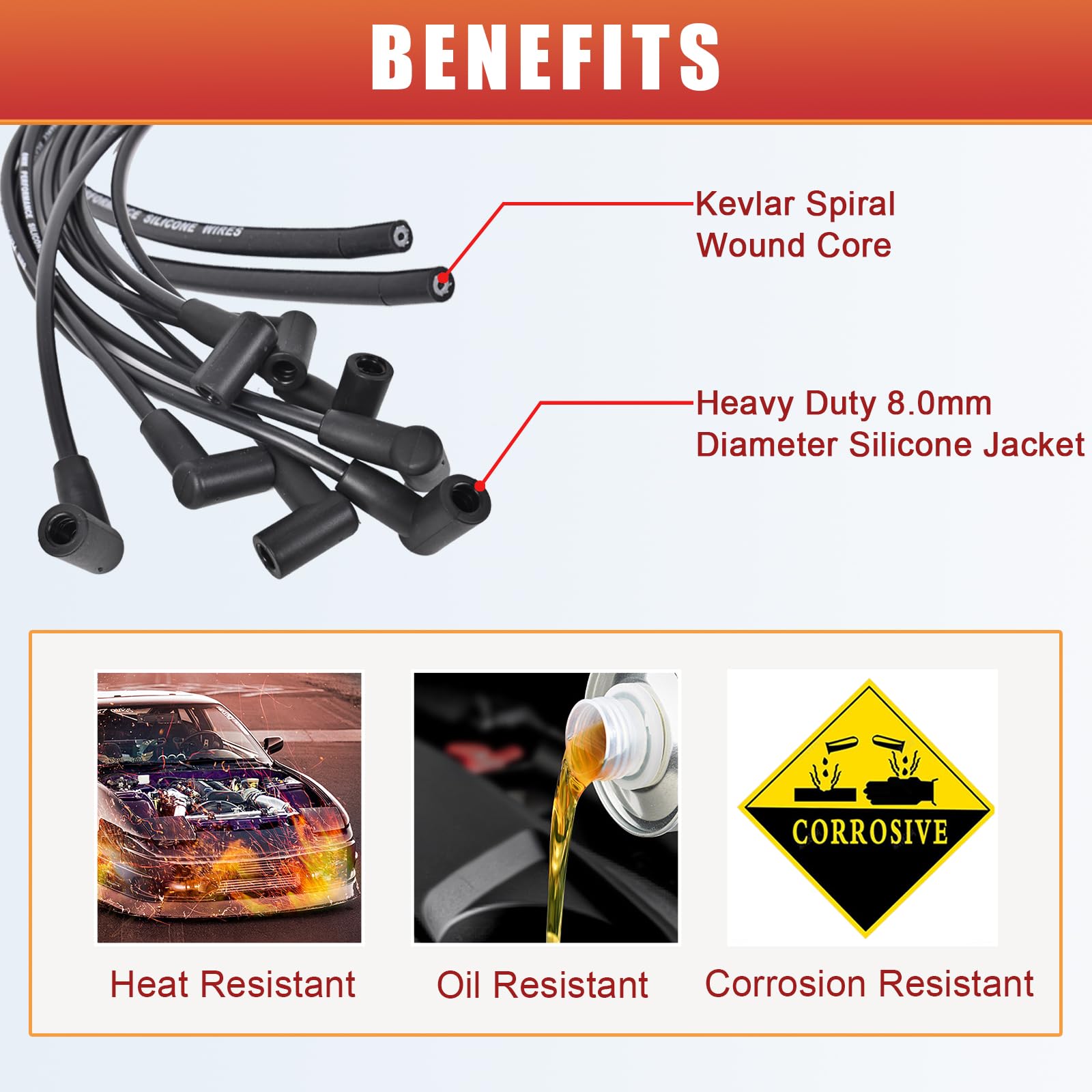 RLP HEI silicone jacket resists heat and abrasion for longevity