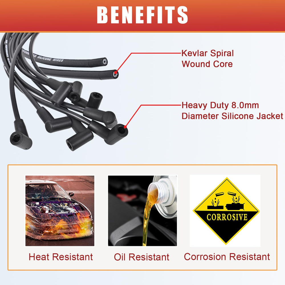 RLP HEI silicone jacket resists heat and abrasion for longevity