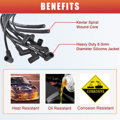 RLP HEI silicone jacket resists heat and abrasion for longevity