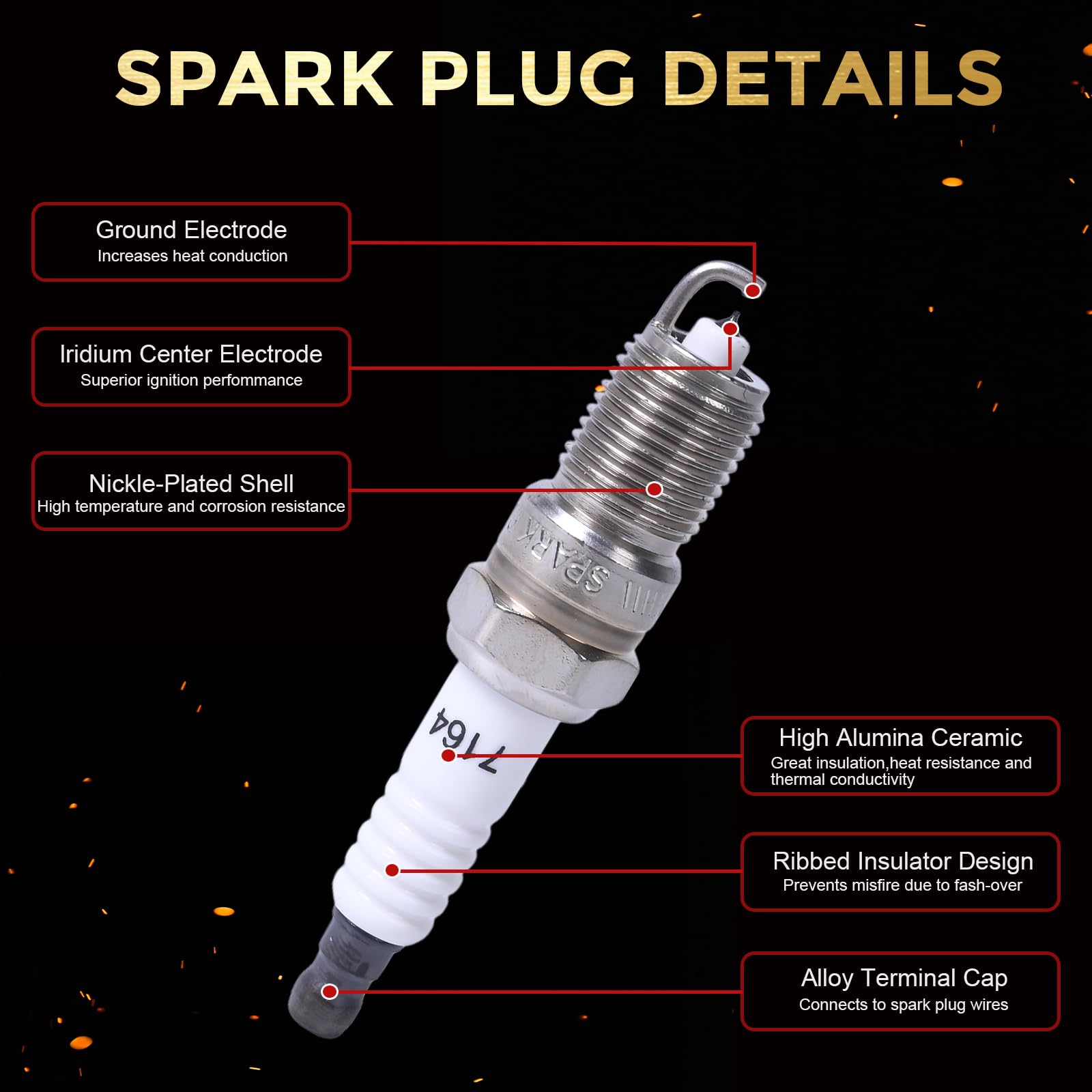 RLP iridium-tip closeup highlights precision ignition performance.