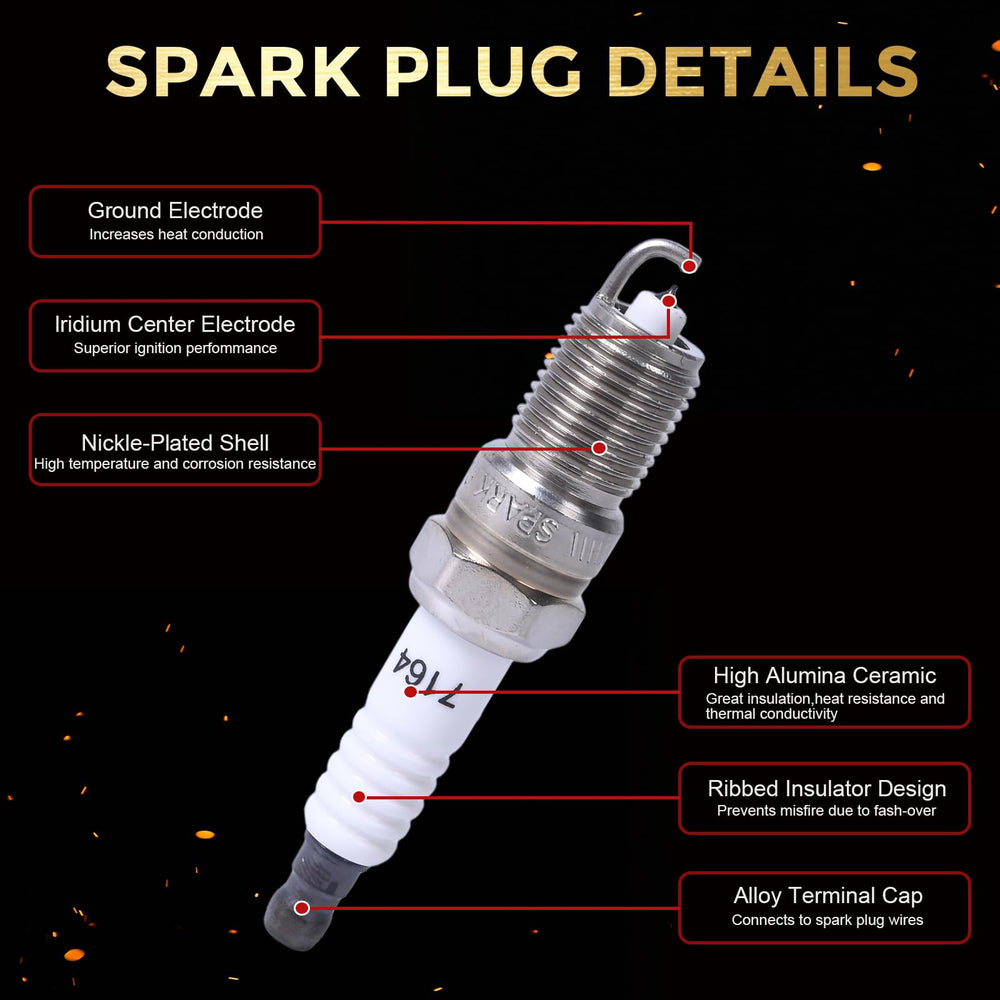 RLP iridium-tip closeup highlights precision ignition performance.