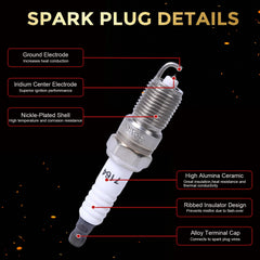 RLP iridium-tip closeup highlights precision ignition performance.