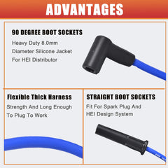 RLP heat-resistant silicone boots protect the wires