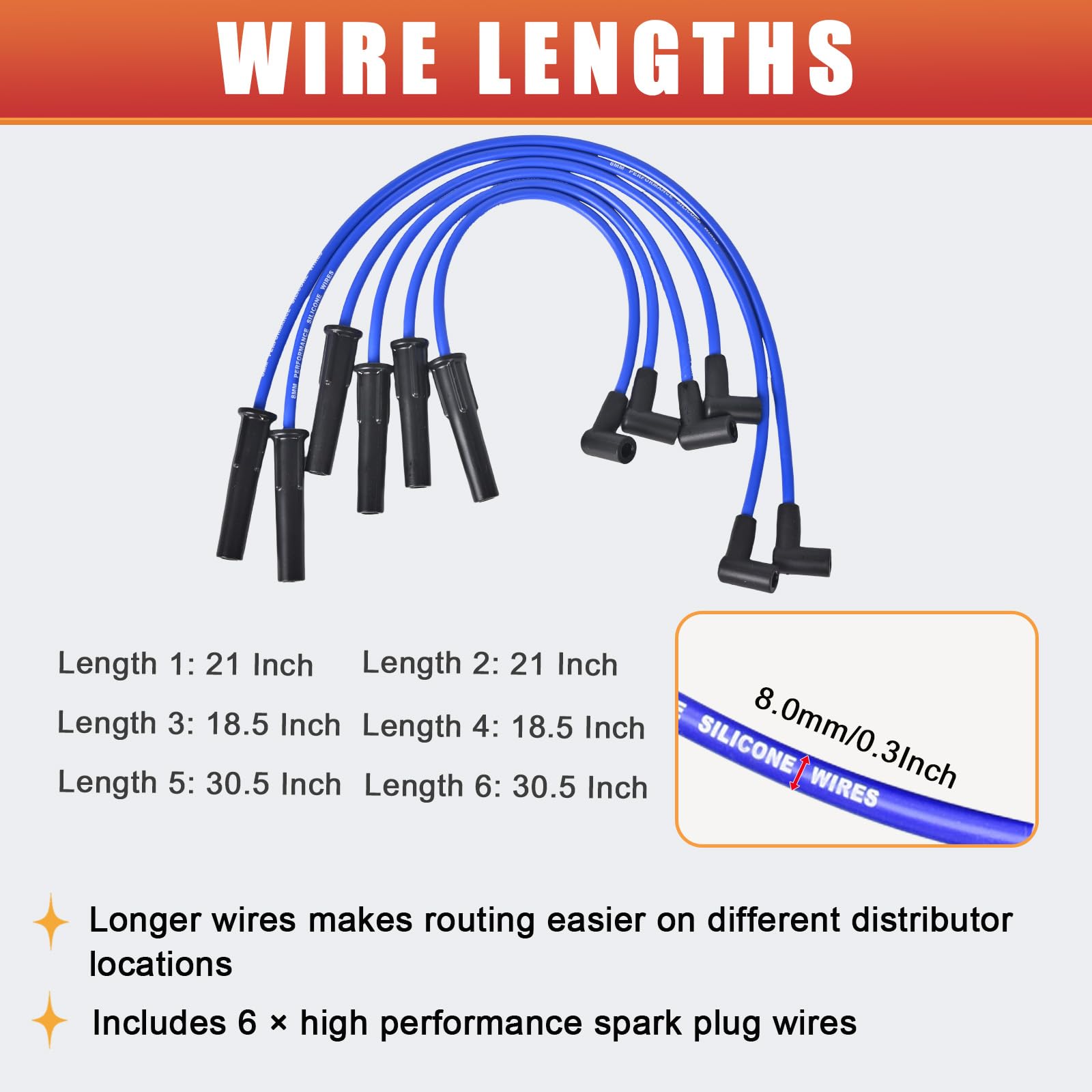 RLP spiral-core conductor for reliable ignition