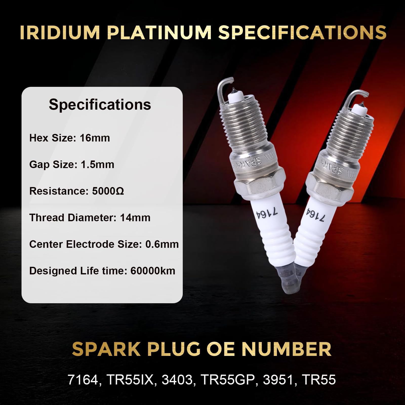 RLP spark plug replacement process image for easy installation.