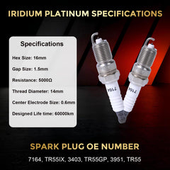 RLP spark plug replacement process image for easy installation.