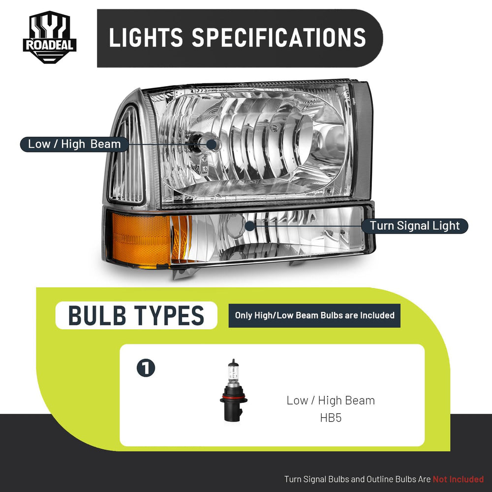 ROADEAL high transmittance lens provides crisp visibility