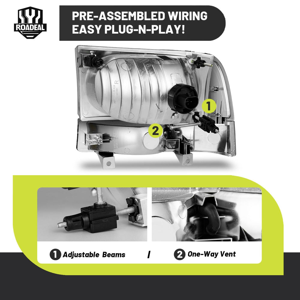 ROADEAL UV coated lens resists yellowing and glare