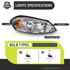 ROADEAL headlight side view from passenger side for easy upgrade