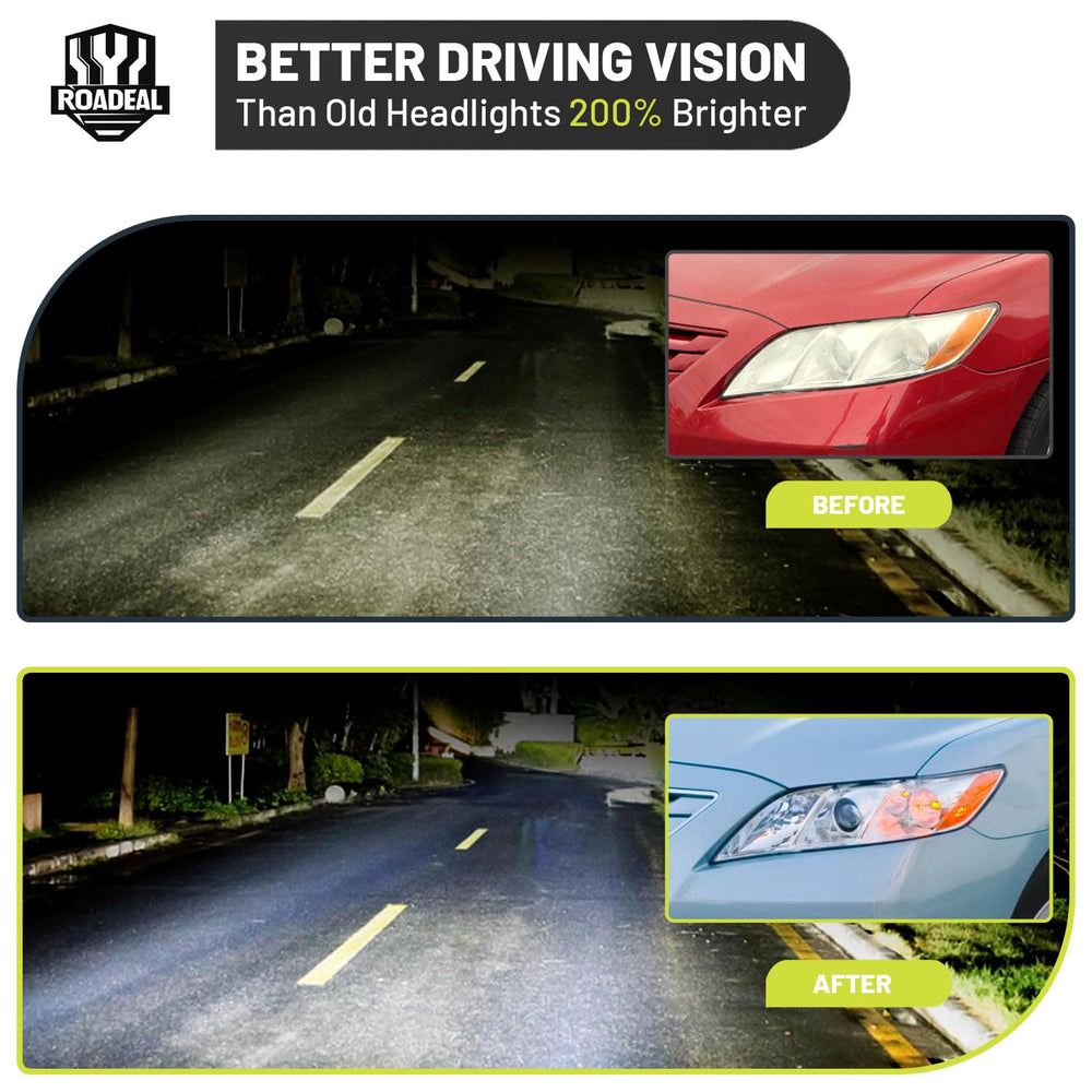 ROADEAL IP65 waterproof housing protects against moisture