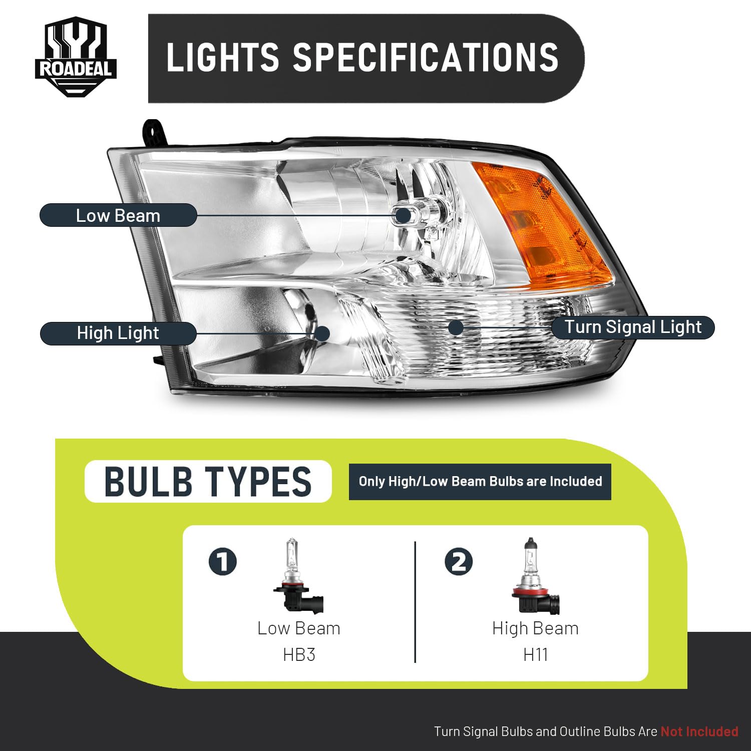 ROADEAL Ram quad-headlight right-side view emphasizing fit and access.