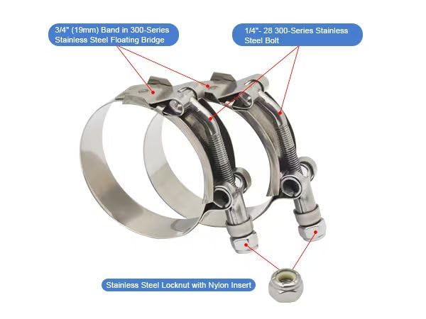 Roadformer 2-pack hose clamps offering added value and replacements.