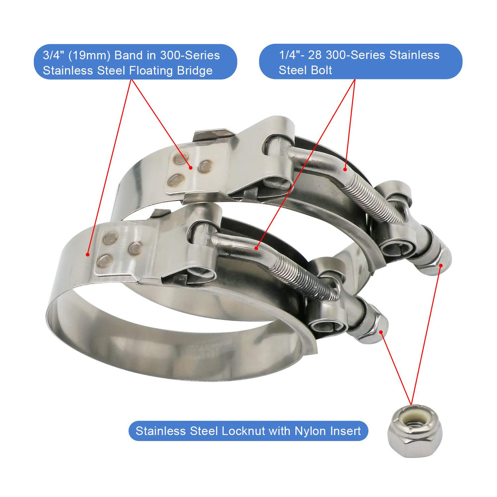 ROADFORMER floating bridge design ensures even clamping across hose surfaces.
