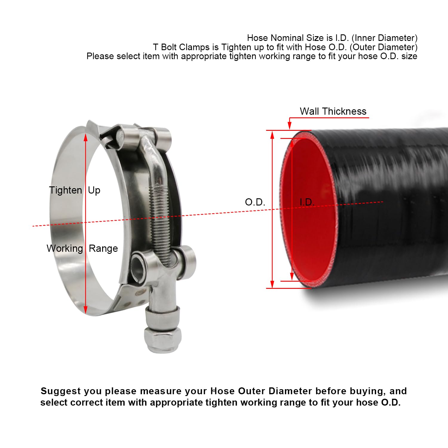 Roadformer installation demo shows easy tightening with standard tools.
