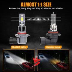 ROADLIT fog-light bulb for Ford F250 with crisp 6500K illumination.