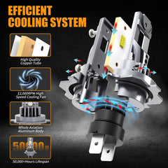 ROADLIT H7 for Tiguan front-right brighter driving with crisp 6000K light