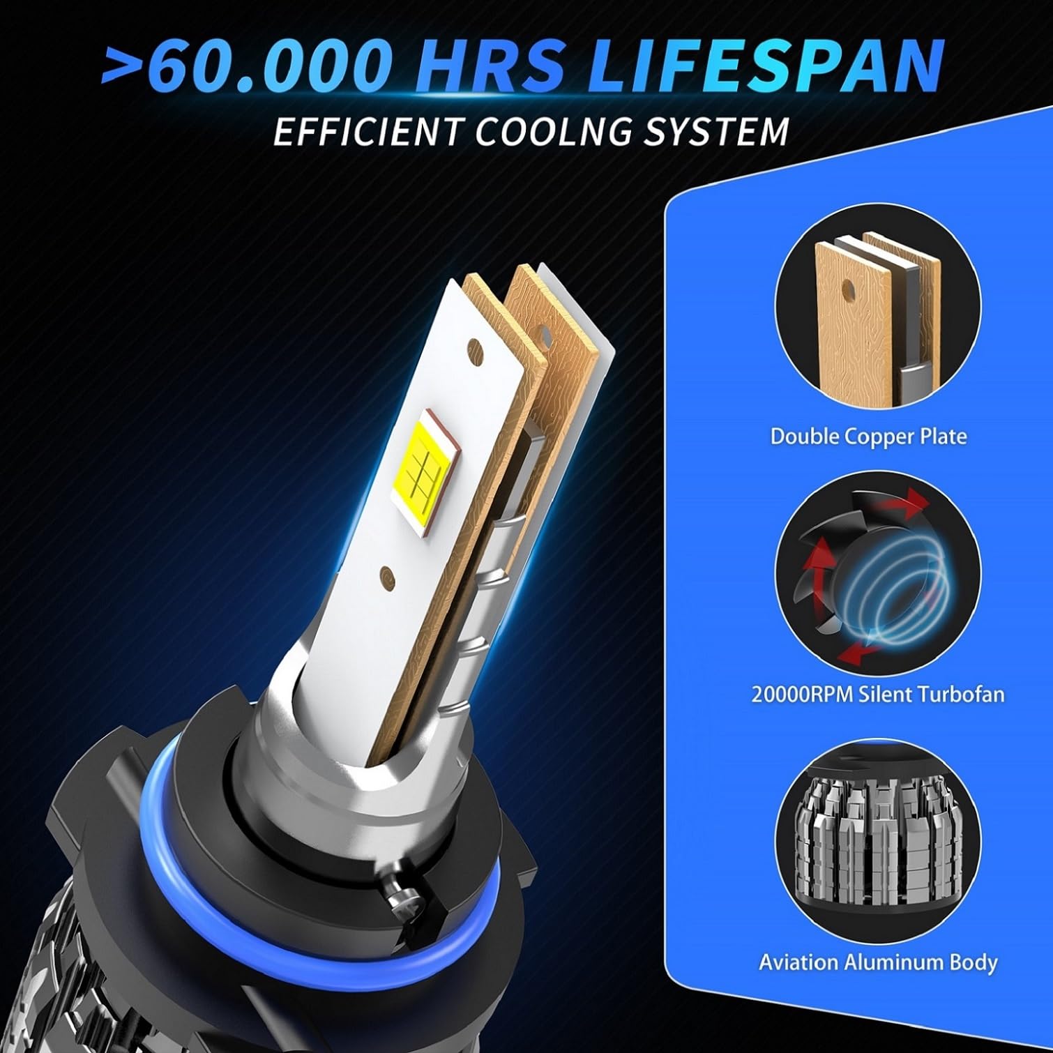 ROADLIT plug-and-play design enables hassle-free installation on Silverado