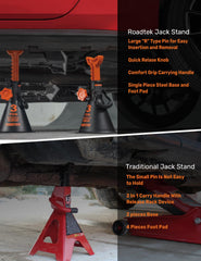 ROADTEK jack stands double locking system for secure height