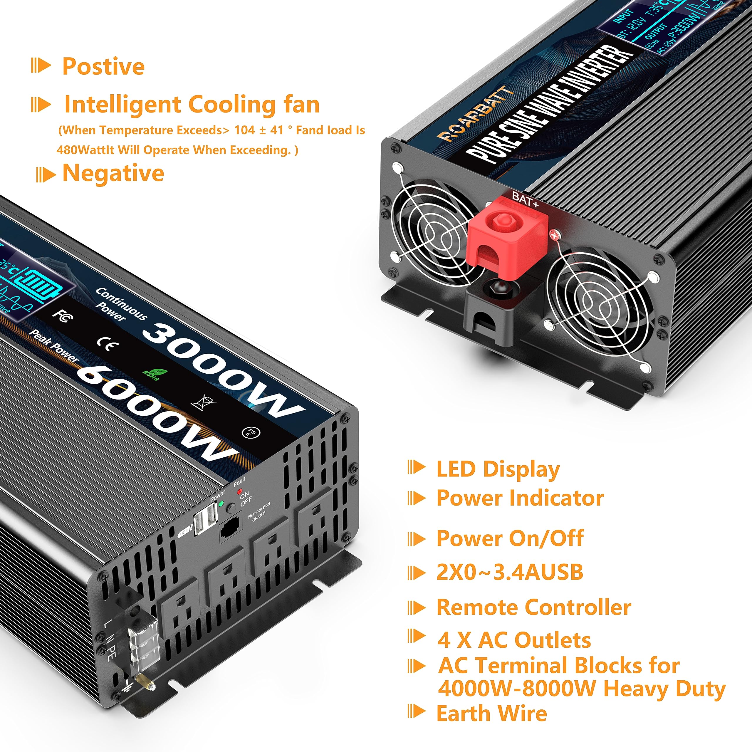 ROARBATT 3000W inverter LED display close-up showing input/output status and protections.