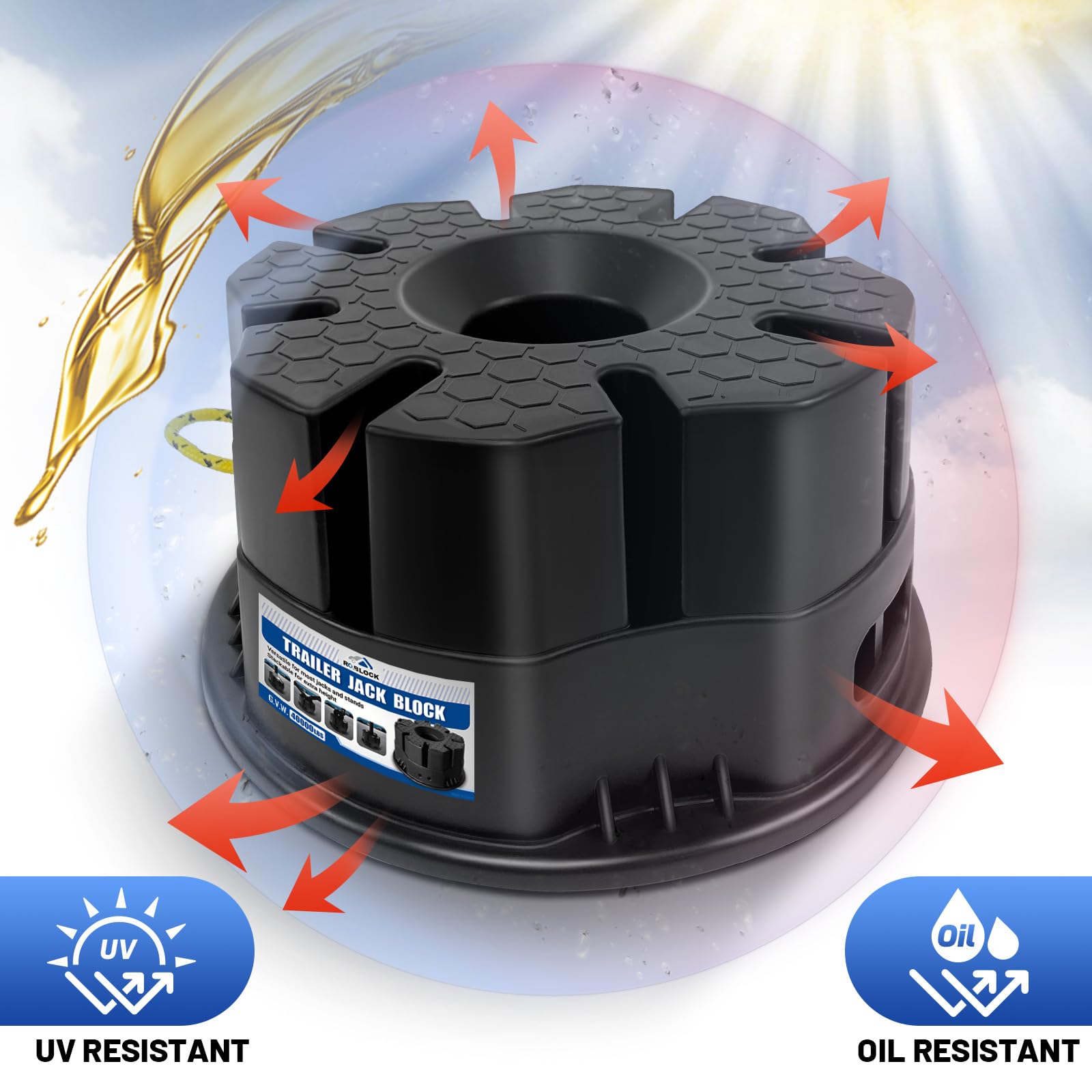 ROBLOCK compact 6-inch tall block with 11.5-inch square footprint fits most trailers.