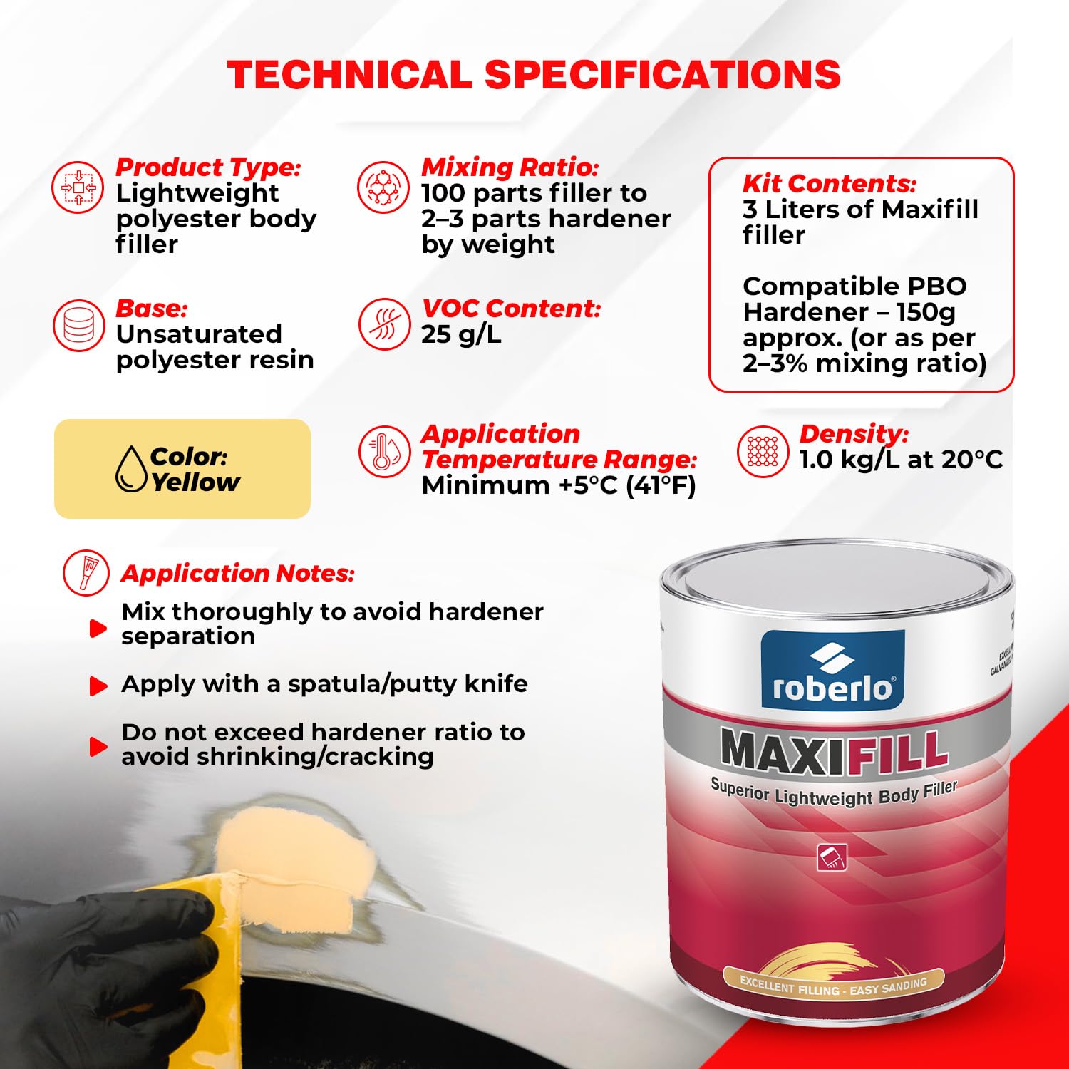 Roberlo Maxifill microspheres texture enabling faster sanding.