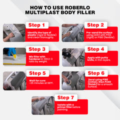 Roberlo Multiplast application in progress for a flawless finish