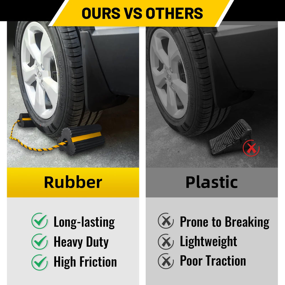 ROBLOCK 30-inch rope helps position the chocks quickly.