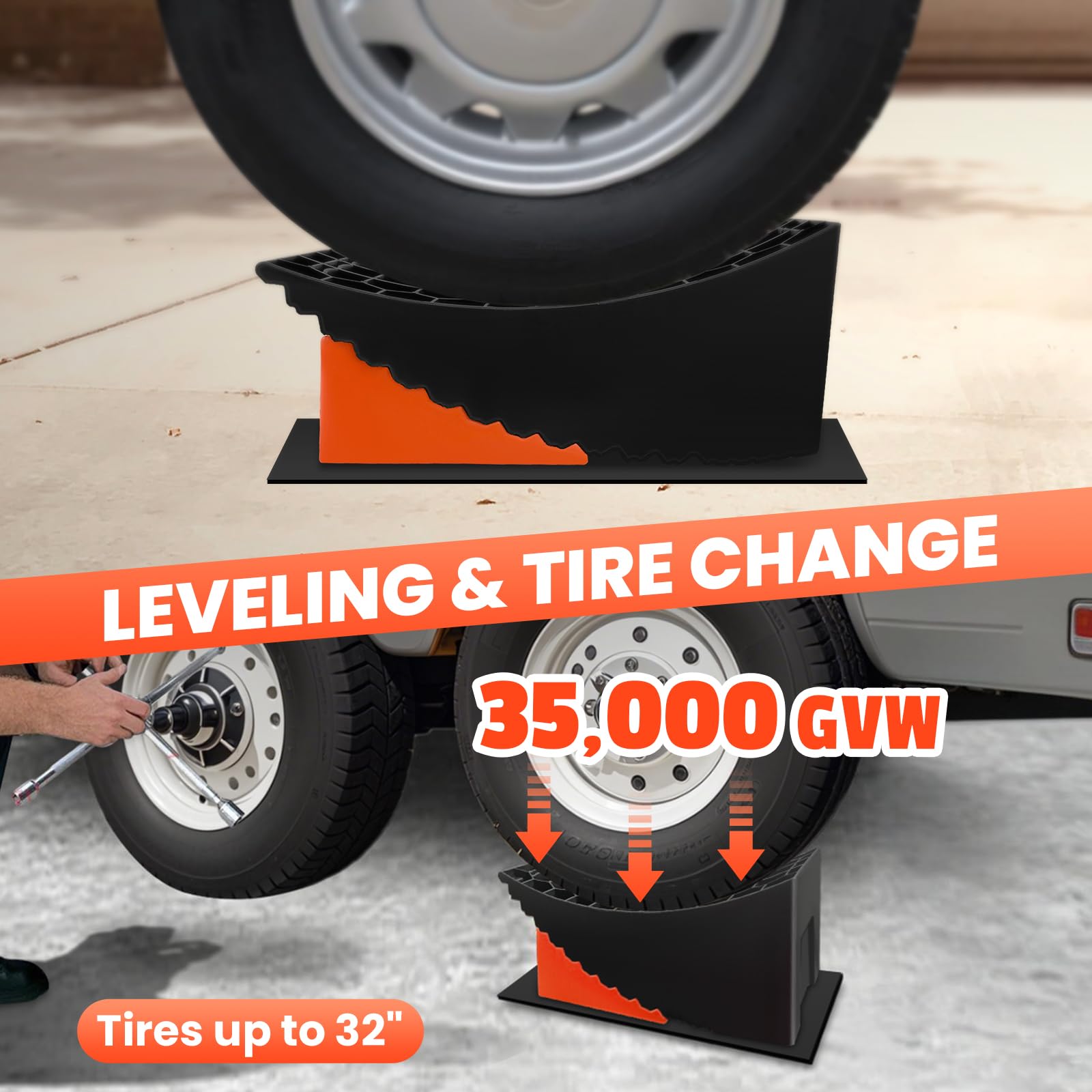 ROBLOCK dual-axle wheel aid handles rugged campground terrain.