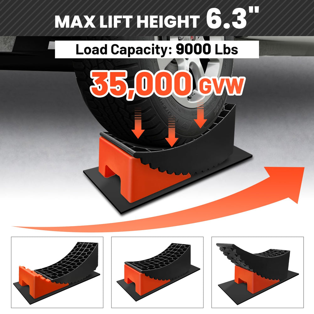 ROBLOCK easy tire changes on campsites with compact design