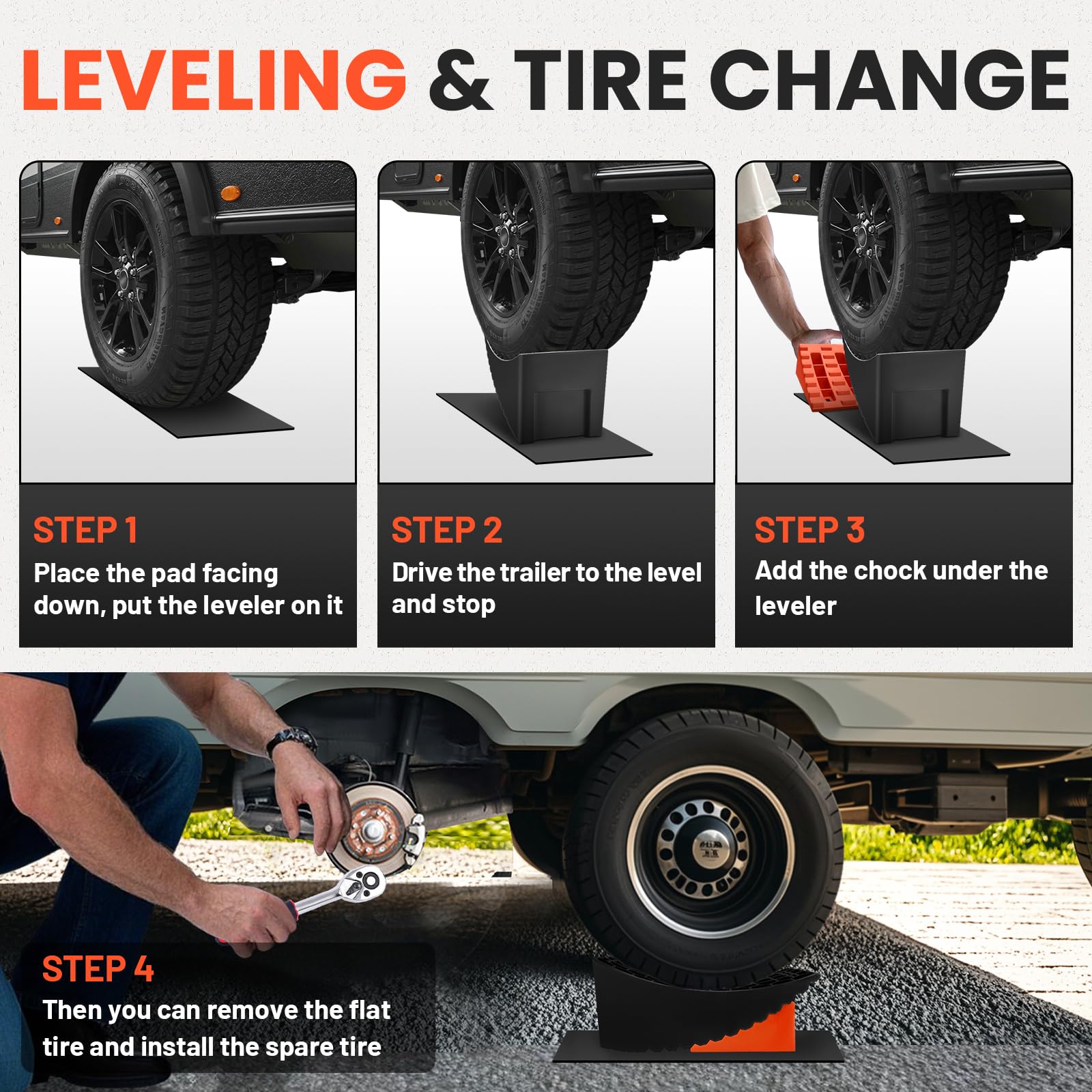 ROBLOCK height adjustment range from 1/2 to 6.3 inches for precise leveling