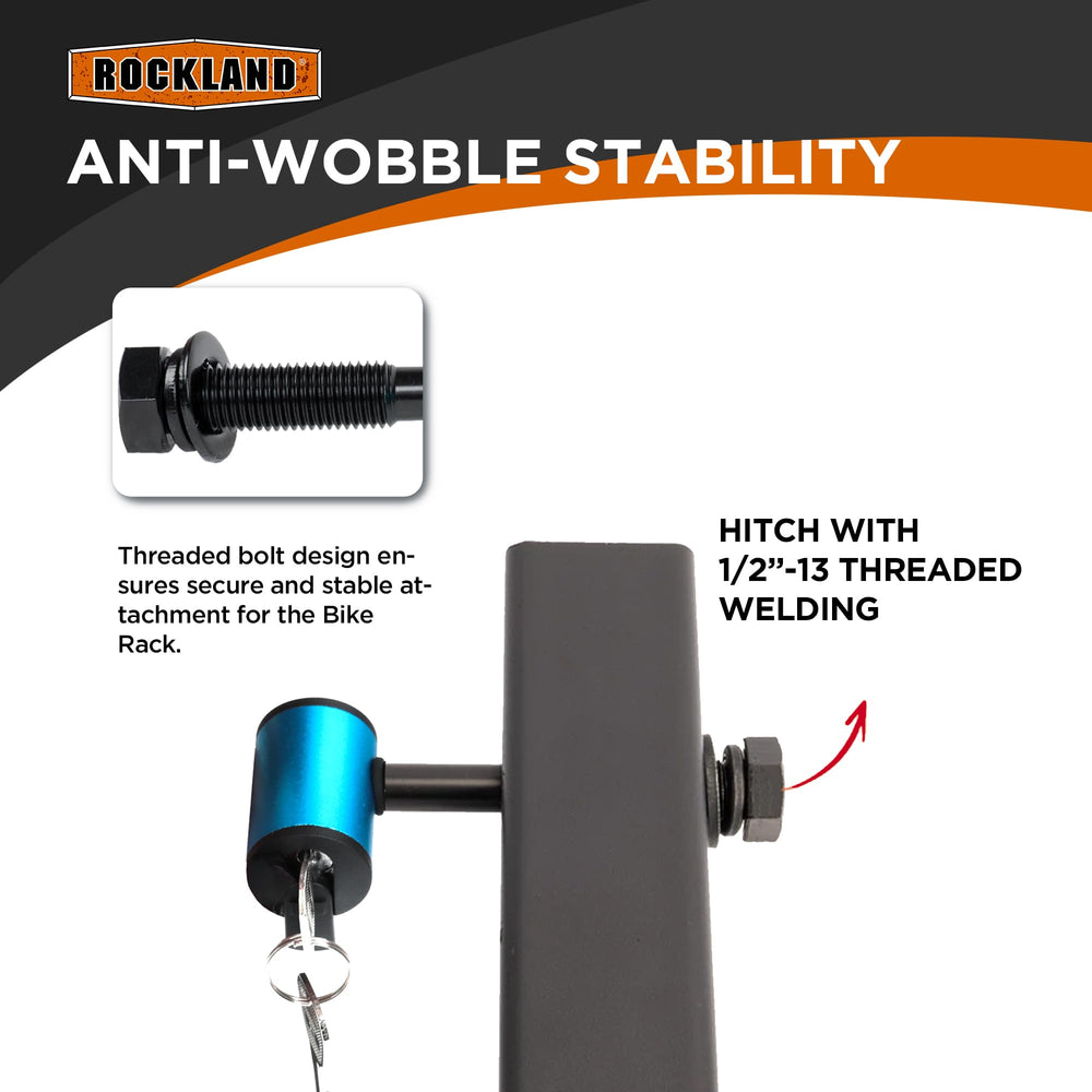Rockland anti-rattle pin durability test suggests reliable performance.