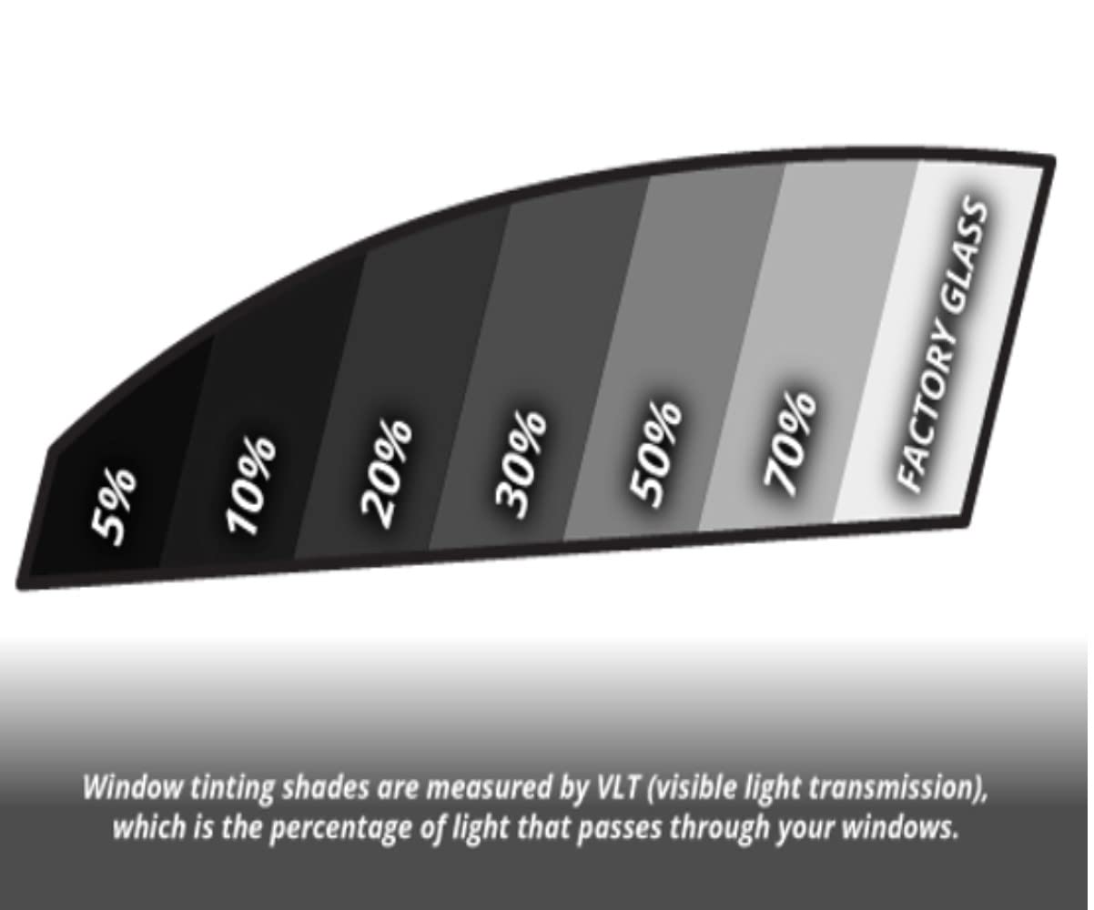 RockRose easy-installation tools support quick, tidy tint applications.