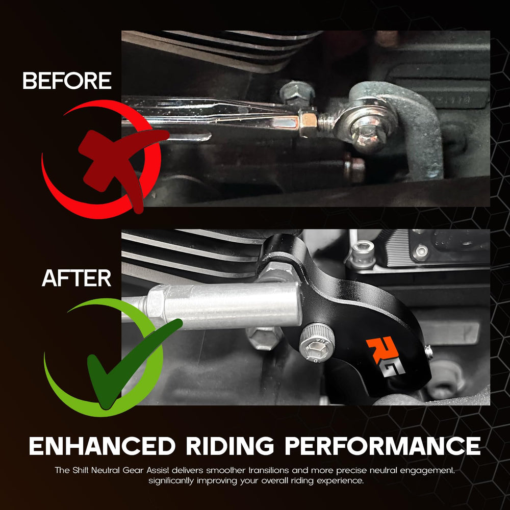 CNC-machined aluminum Rogierra kit for durability
