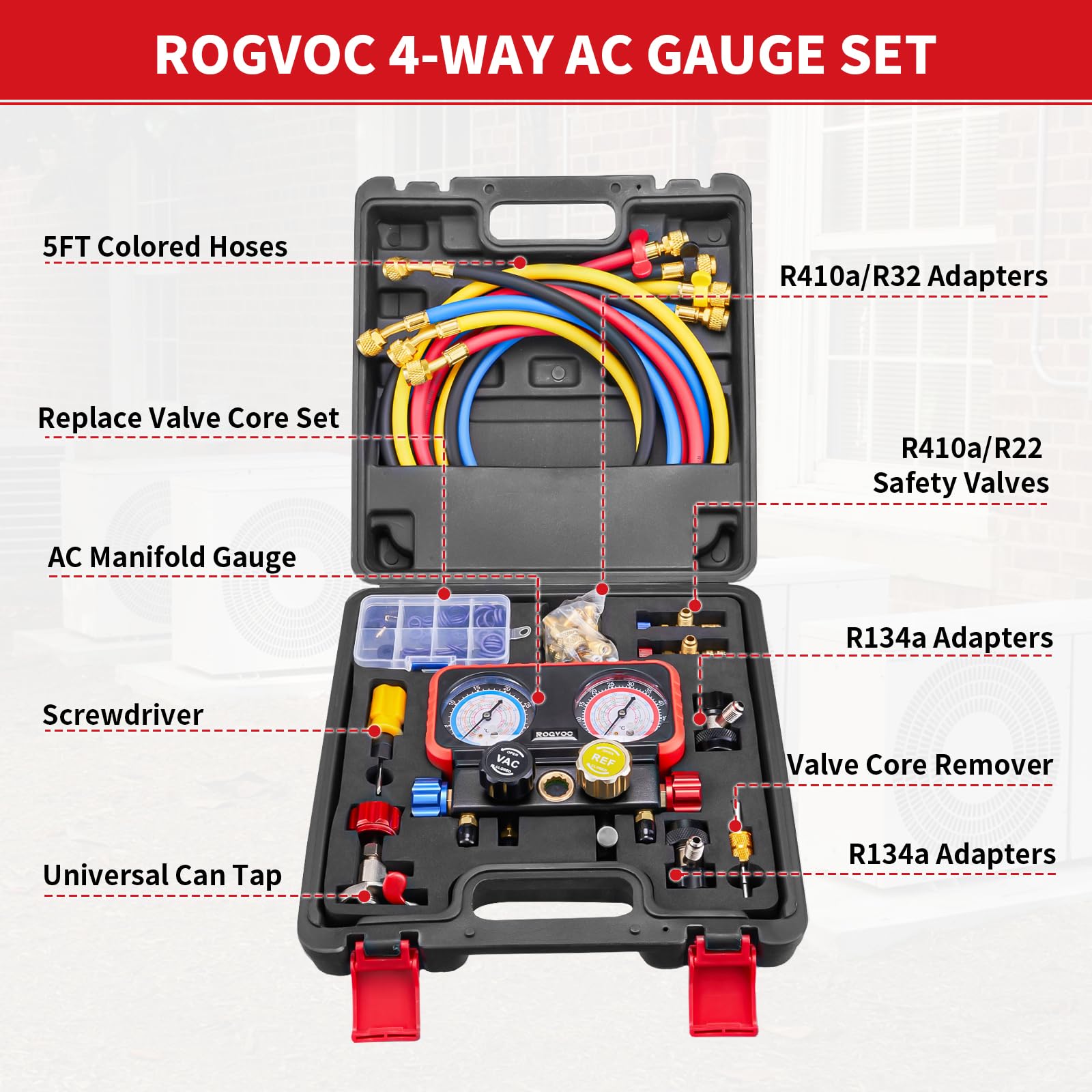 Rogvoc in-use with HVAC system demonstrates practical diagnostic and charging workflows.