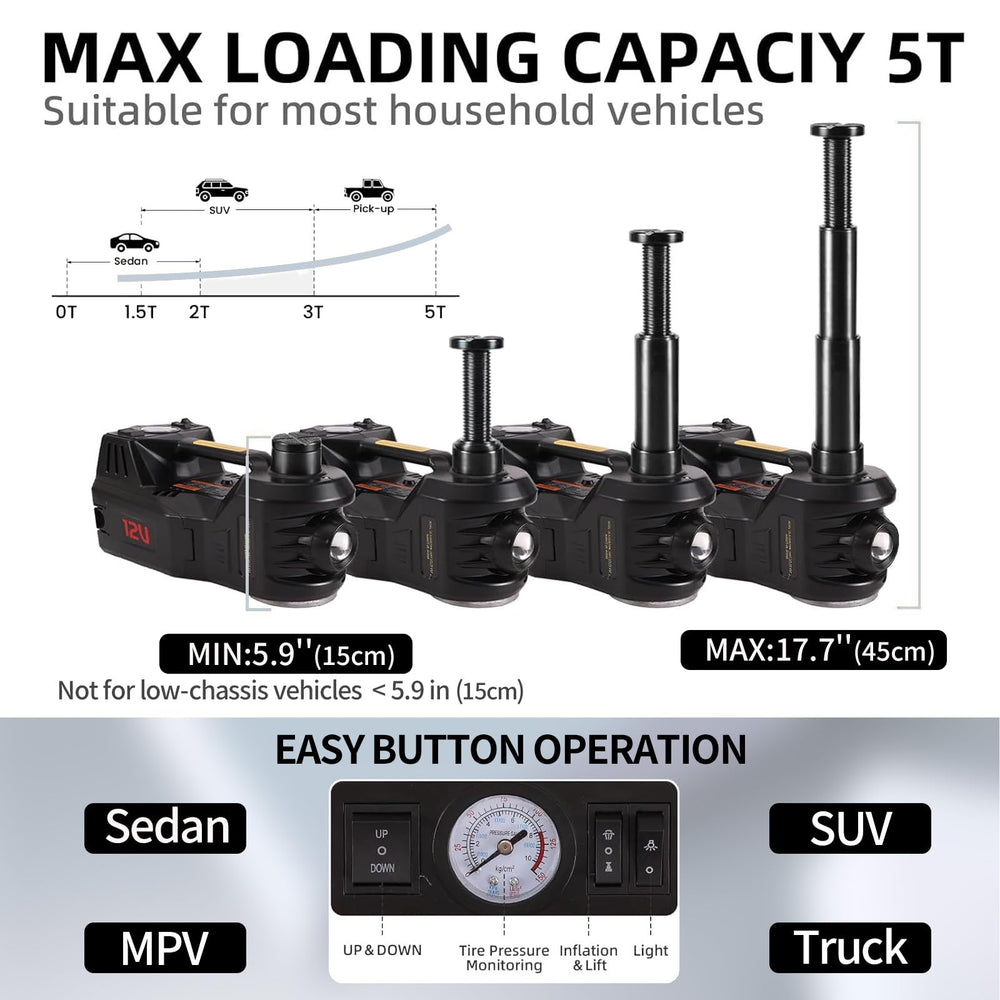 Rogtz 350Nm impact wrench enables fast lug nut removal.