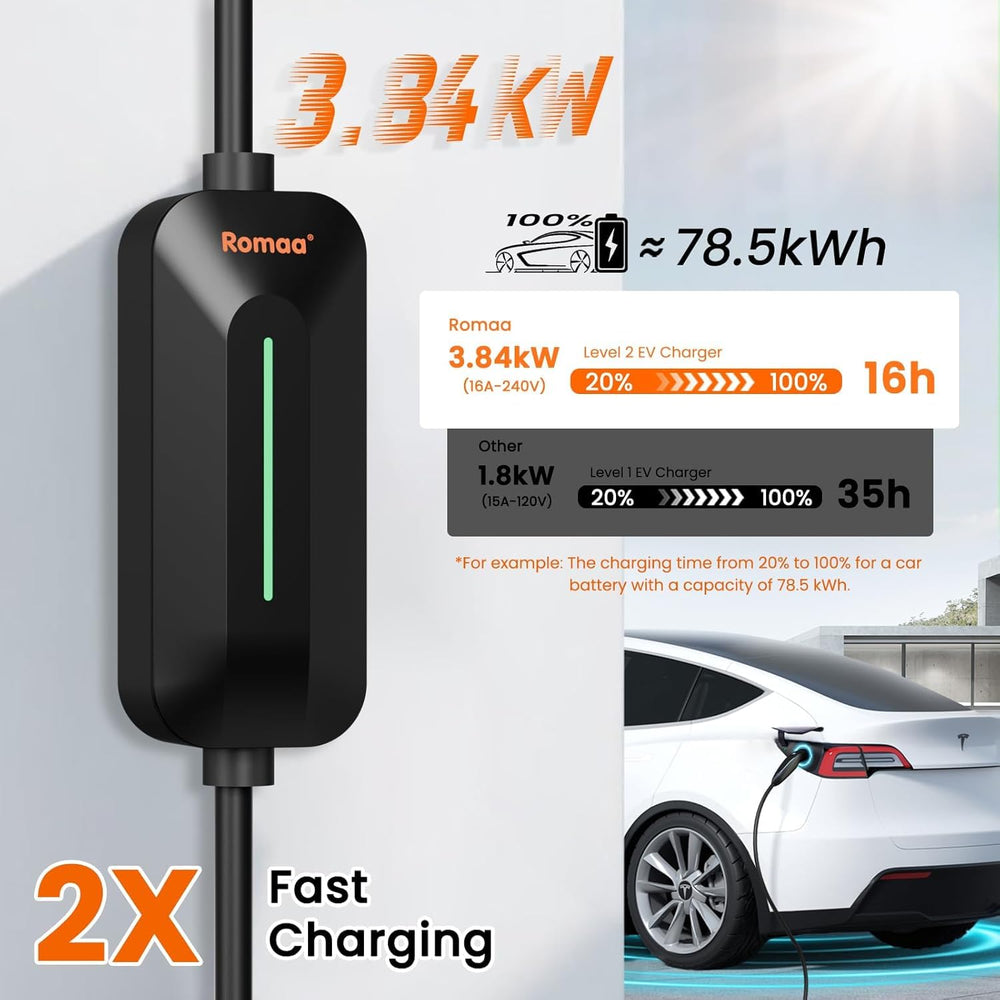 Romaa 25ft cable extended reach for easier parking and charging.