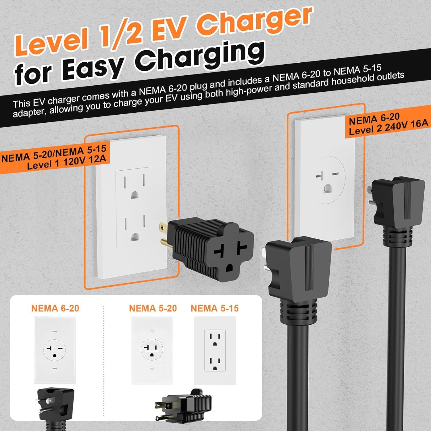 Romaa weatherproof rating supports outdoor charging in any weather.