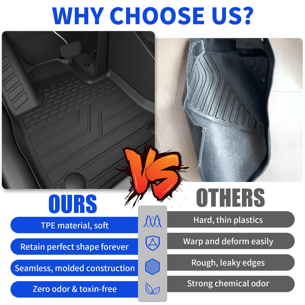 Rongtaod second-row right floor mat guards against pet hair and crumbs.