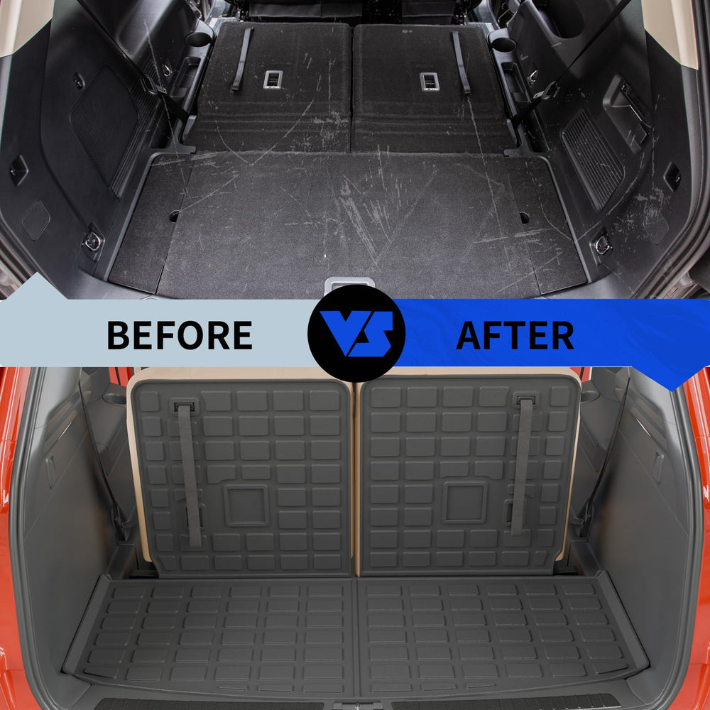 Rongtaod trim lines guide for perfect fit in Explorer