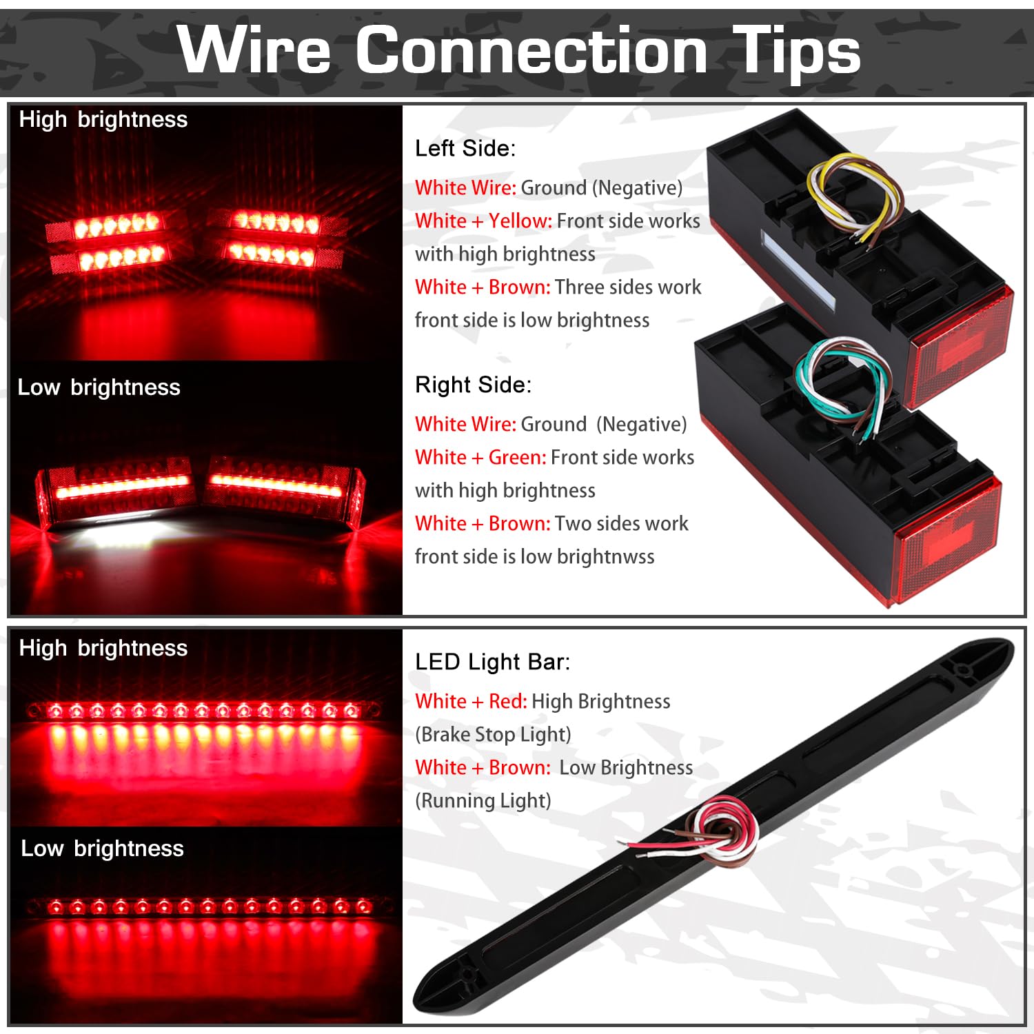 RONSTA 138-inch LED light bar delivers wide-area illumination.