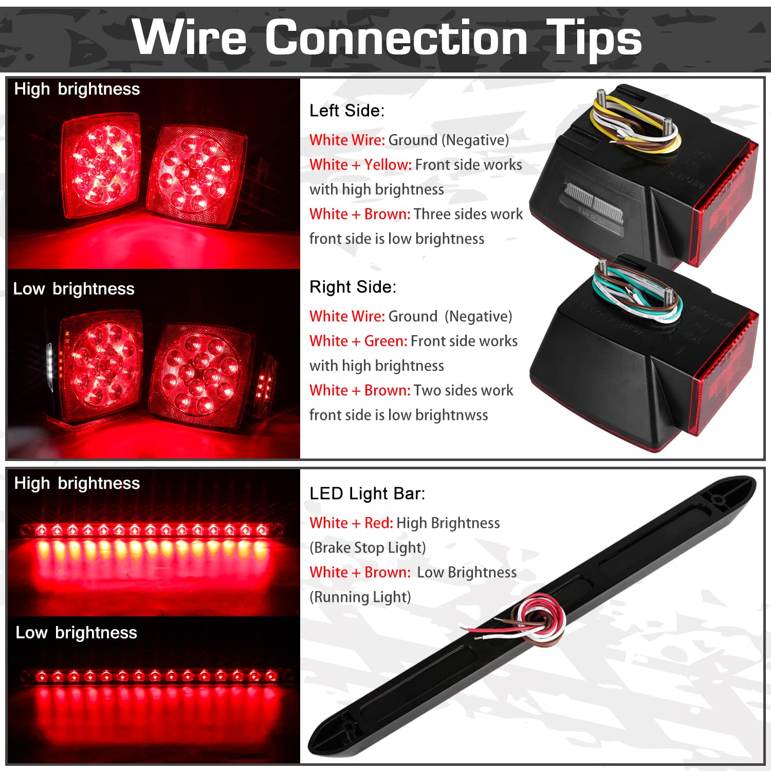 RONSTA mini marker lights offer bright side visibility.